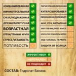 БАНАН. Гидролат — изображение 2