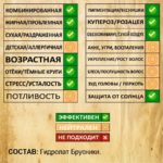 БРУСНИКА. Гидролат — изображение 2