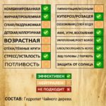 ЧАЙНОЕ ДЕРЕВО. Гидролат — изображение 2