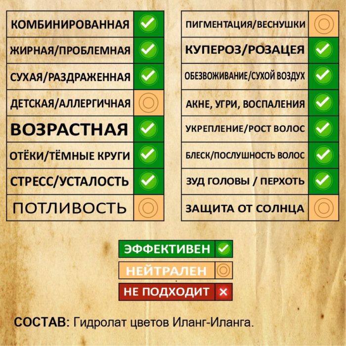 ИЛАНГ-ИЛАНГ. Гидролат — изображение 2