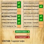 КОФЕ. Гидролат — изображение 2