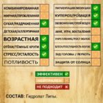 ЛИПА. Гидролат — изображение 2