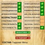 МЯТА. Гидролат — изображение 2