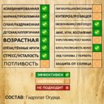 ОГУРЕЦ. Гидролат — изображение 2