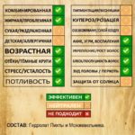 МОЖЖЕВЕЛЬНИК и ПИХТА. Гидролат — изображение 2