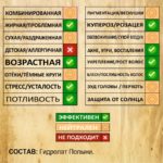ПОЛЫНЬ. Гидролат — изображение 2