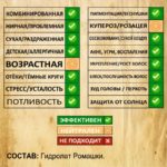 РОМАШКА. Гидролат — изображение 2