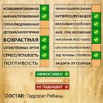 РЯБИНА. Гидролат — изображение 2