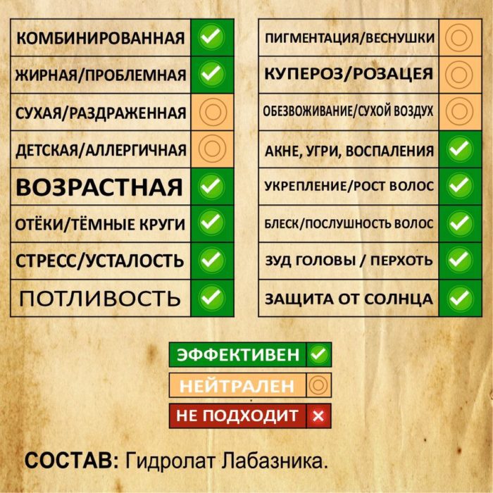 ТАВОЛГА. Гидролат — изображение 2