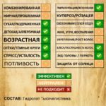 ТЫСЯЧЕЛИСТНИК. Гидролат — изображение 2