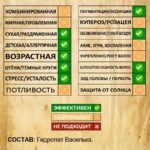 ВАСИЛЁК. Гидролат — изображение 2