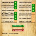 ВЕРБЕНА. Гидролат — изображение 2