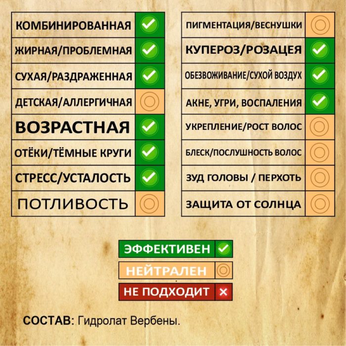 ВЕРБЕНА. Гидролат — изображение 2