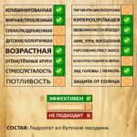 ГВОЗДИКА. Гидролат — изображение 2