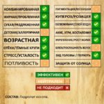 ИССОП. Гидролат — изображение 2