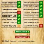 МАКЛЮРА. Гидролат — изображение 2