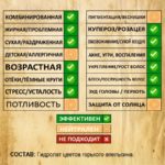НЕРОЛИ. Гидролат — изображение 2