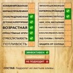 ОЛИВА. Гидролат — изображение 2