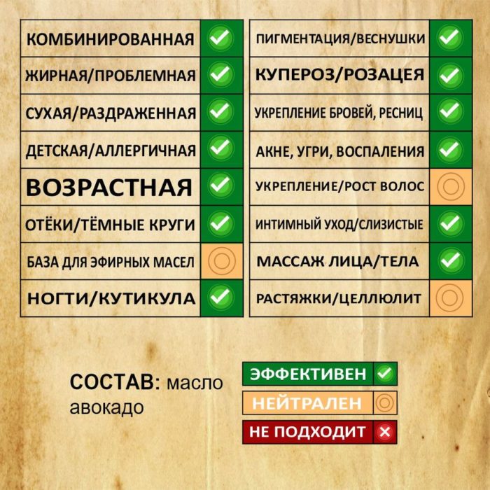 Масло АВОКАДО (сыворотка) — изображение 2