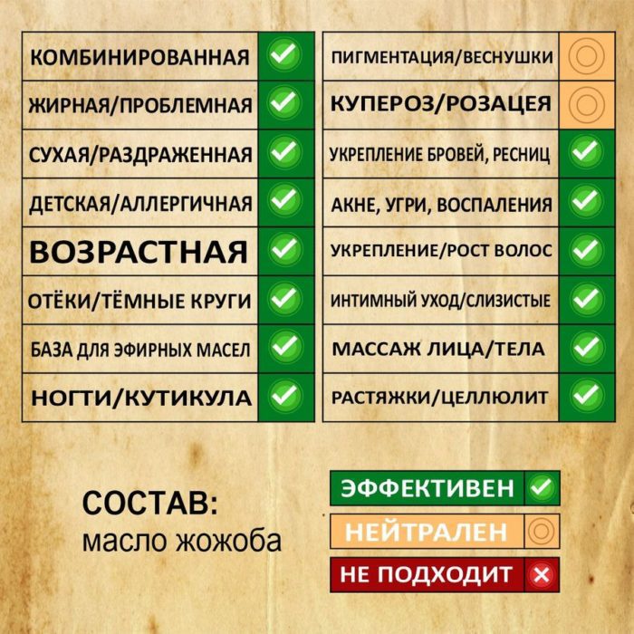 Масло ЖОЖОБА — изображение 2