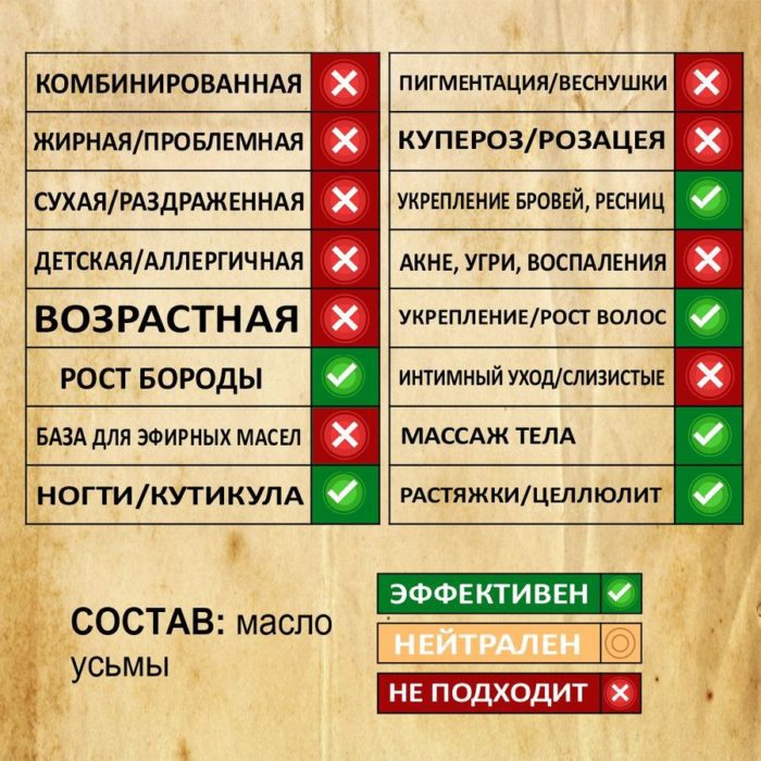 Масло УСЬМЫ — изображение 2