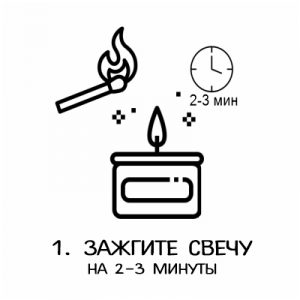 SS1