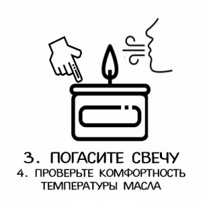 SS3